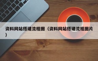 三明资料网站搭建流程图（资料网站搭建流程图片）